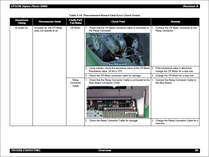 EPSON R800 Service Manual-4